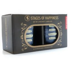 KIKKERLAND Five Stages To Happiness Glasses